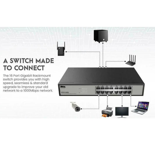 Netis ST3116GS 16 Port Unmanaged 10/100/1000M Gigabit Ethernet Switch - Sturdy Metal Desktop Size | Expandable to Standard 19 inch Rack Mount included