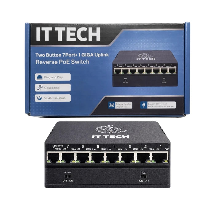 IT TECH Reverse PoE Switch (RPoE) All In All Out | 8-Port 10/100Mbps