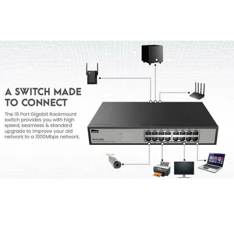 Netis ST3116GS 16 Port Unmanaged 10/100/1000M Gigabit Ethernet Switch - Sturdy Metal Desktop Size | Expandable to Standard 19 inch Rack Mount included