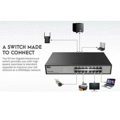 Netis ST3116GS 16 Port Unmanaged 10/100/1000M Gigabit Ethernet Switch - Sturdy Metal Desktop Size | Expandable to Standard 19 inch Rack Mount included