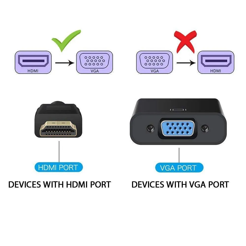 HDMI Male TO VGA + AUDIO CABLE Converter Adapter | CV-0609