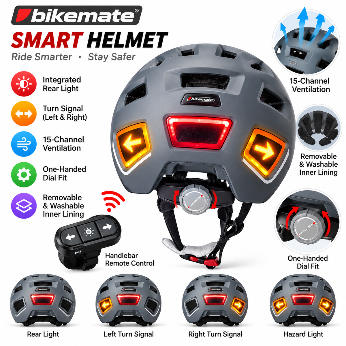 BikeMate  Smart Helmet: Integrated Rear Red Light,&  Turn Signal, Ventilation, Black L/XL