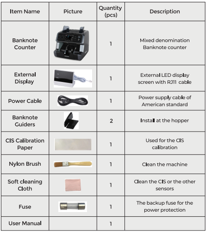 NCTS VC15C Multi-Currency CIS Value Money Counter