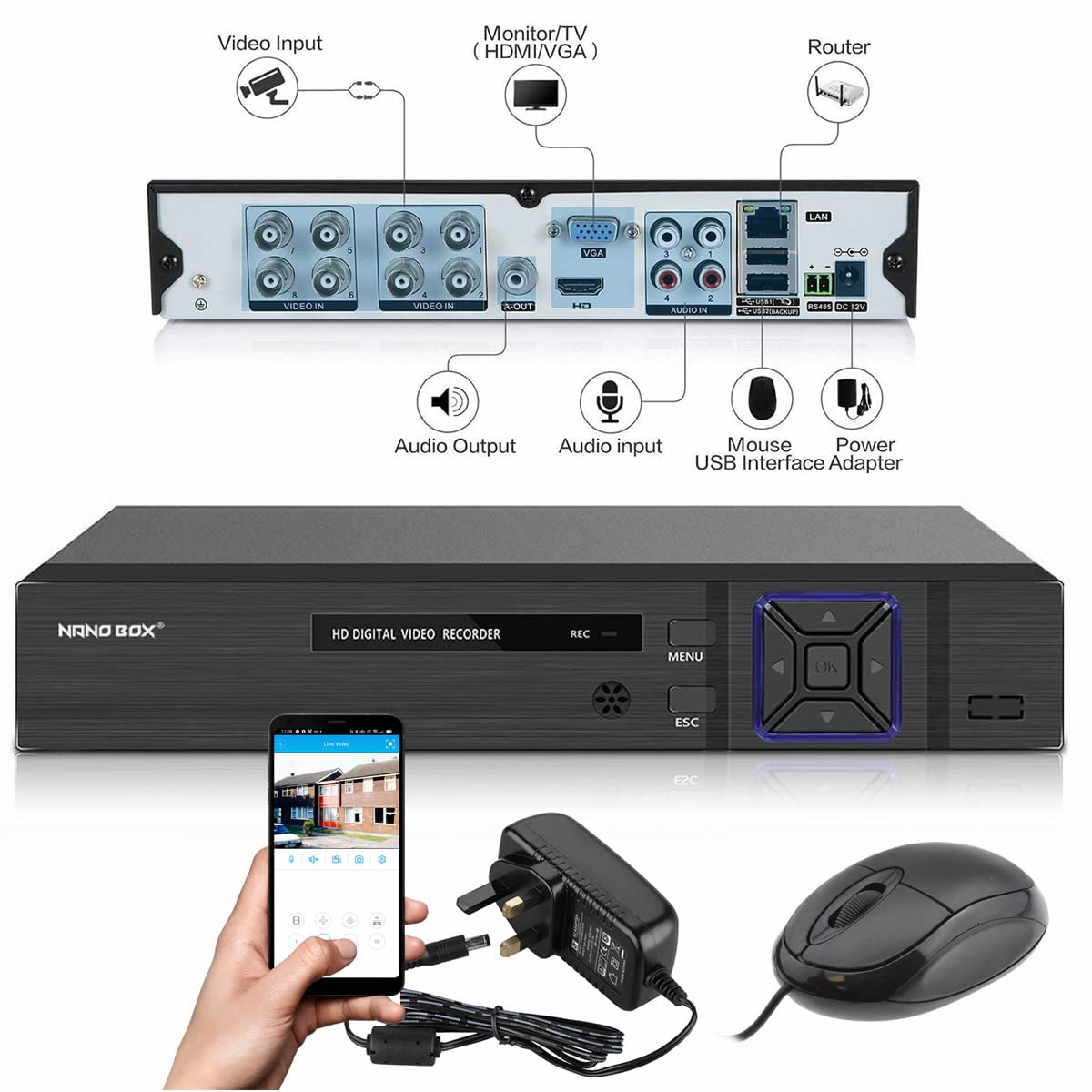 TV-A0401R-LM-XM 2MP Digital Video Recorder DVR – H.264+/H.265 Network Surveillance Recorder, 5-in-1 CCTV System, PAL/NTSC, DC 12V