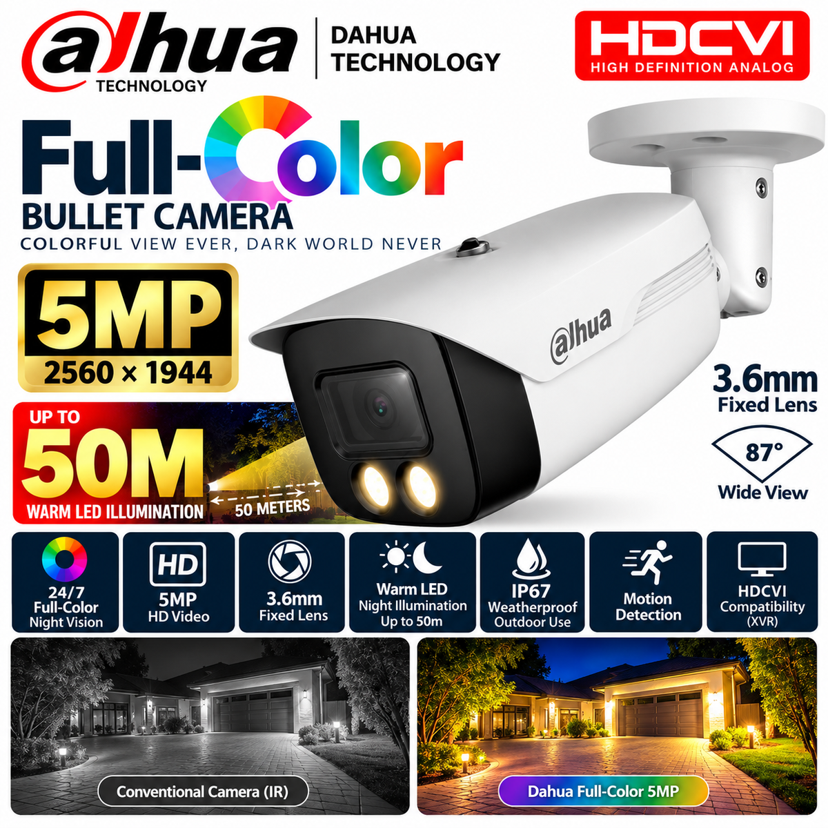 Dahua DH-HAC-HFW1509MHP-A-LED 50m Warm LED Illumination, 3.6mm Lens, 5MP Full-Color HDCVI Large Bullet CCTV Camera –  IP67 Outdoor