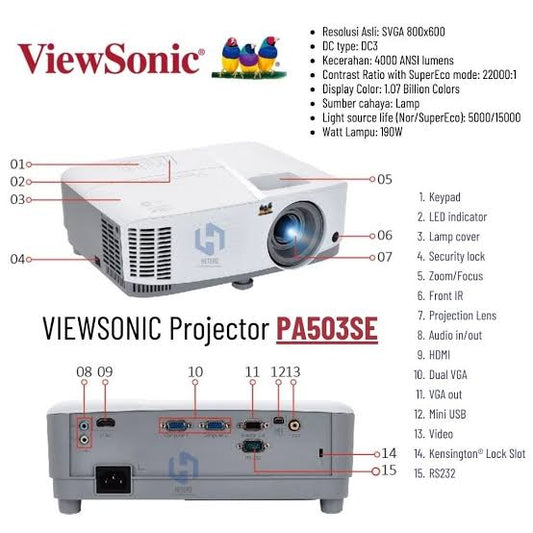 ViewSonic PA503S 4000 ANSI Lumens SVGA DLP Projector HDMI 2xVGA (VS16905)